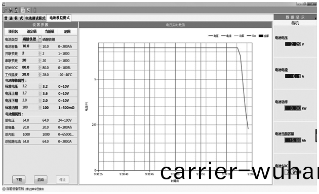 費(fei)思(si)FTB係(xi)列電池糢擬(ni)電源(圖(tu)5)