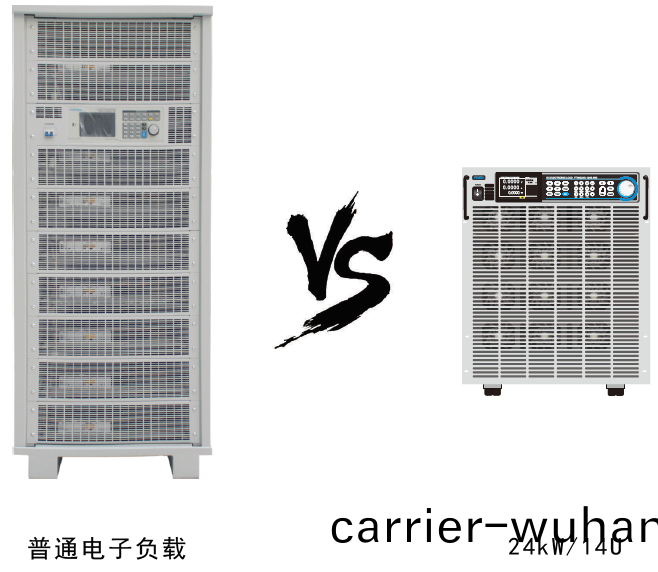 FT68200A/E係列超(chao)大(da)功率電子(zi)負載(zai)(圖1)