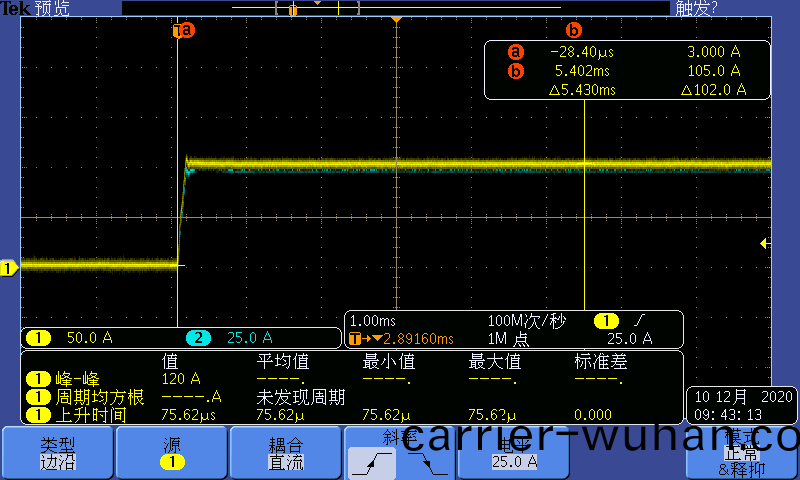 FT68200A/E係列(lie)超大功(gong)率(lv)電子(zi)負(fu)載(zai)(圖(tu)11)