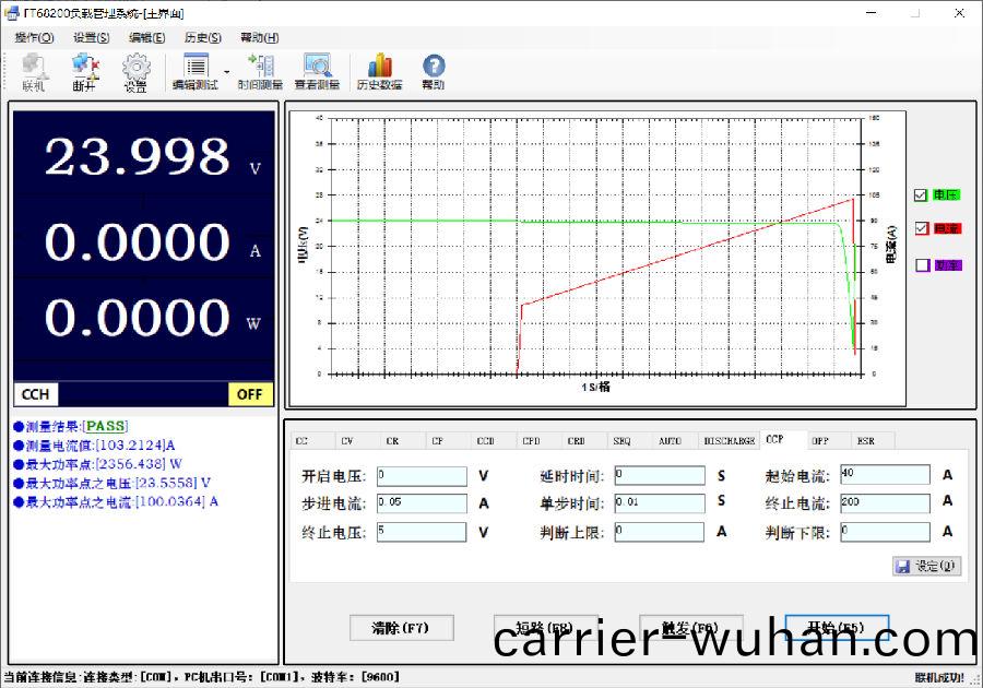 FT68200A/E係列(lie)超(chao)大(da)功率電(dian)子負載(zai)(圖(tu)17)