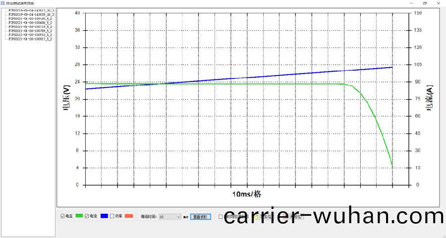 FT68200A/E係列超大(da)功(gong)率電子負載(zai)(圖(tu)18)