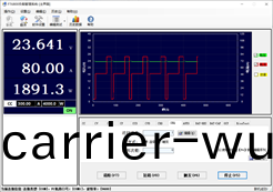 FT6800係(xi)列超(chao)大(da)功(gong)率(lv)電(dian)子(zi)負(fu)載(zai)(圖(tu)11)