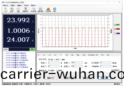 FT63200A/E係(xi)列(lie)中功率電(dian)子負(fu)載(圖(tu)12)