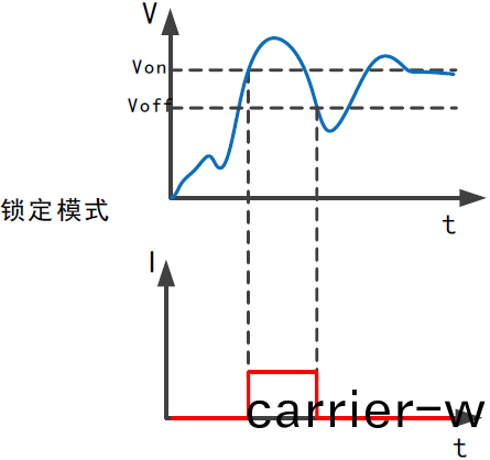 FT6400A係列中(zhong)功(gong)率電(dian)子(zi)負(fu)載(zai)(圖(tu)8)