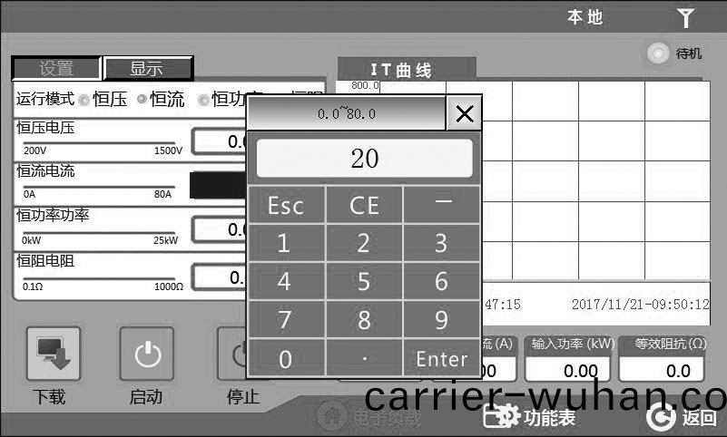 費(fei)思FT8200係(xi)列(lie)直(zhi)流迴(hui)饋式(shi)電(dian)子(zi)負載(圖(tu)3)