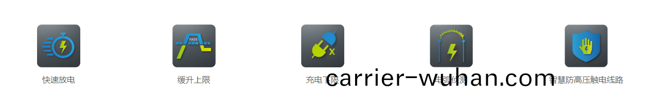 7470係(xi)列(lie)耐(nai)壓(ya)測試(shi)儀(圖(tu)1)