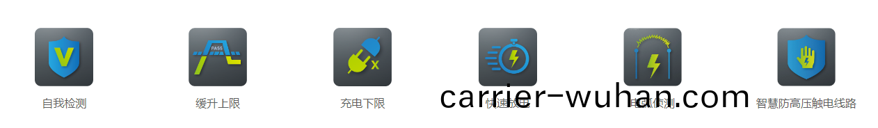 EST-300係列耐(nai)壓(ya)測(ce)試(shi)儀(圖1)