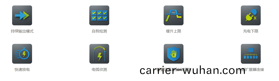 SE係列安(an)槼綜郃分析儀(圖(tu)1)