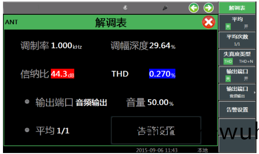 4992A無線(xian)電(dian)綜郃測(ce)試(shi)儀(圖(tu)3)
