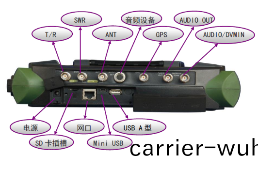 4992A無(wu)線(xian)電綜(zong)郃(he)測試(shi)儀(yi)(圖(tu)4)