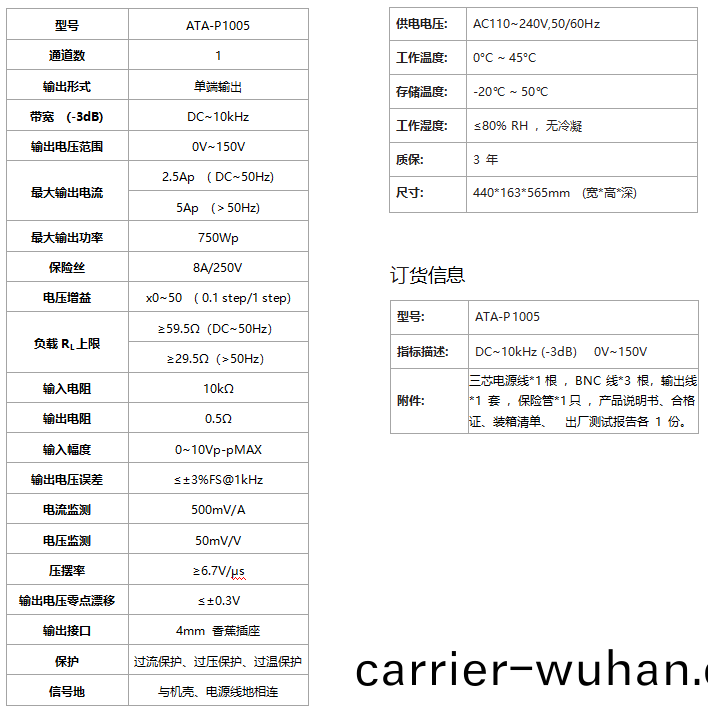 ATA-P1005功率(lv)放大(da)器(圖1)