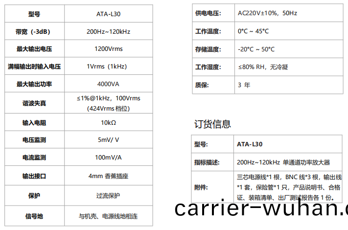 ATA-L30水(shui)聲(sheng)功(gong)率放大(da)器(qi)(圖1)
