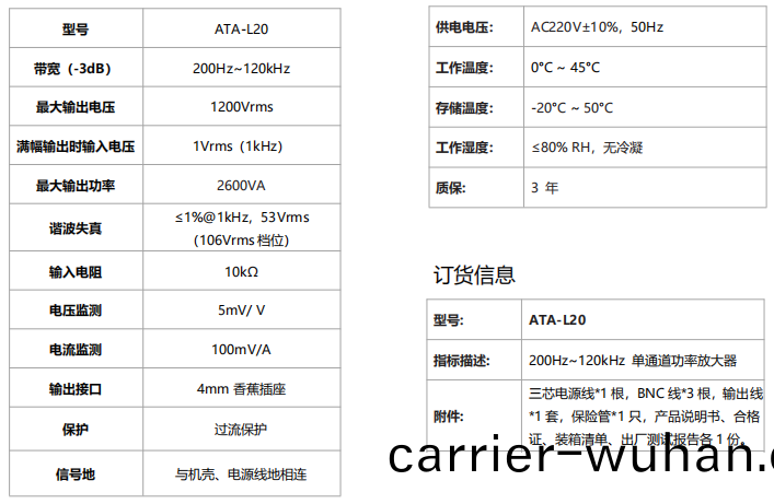 ATA-L20水聲功率放(fang)大器(qi)(圖(tu)1)