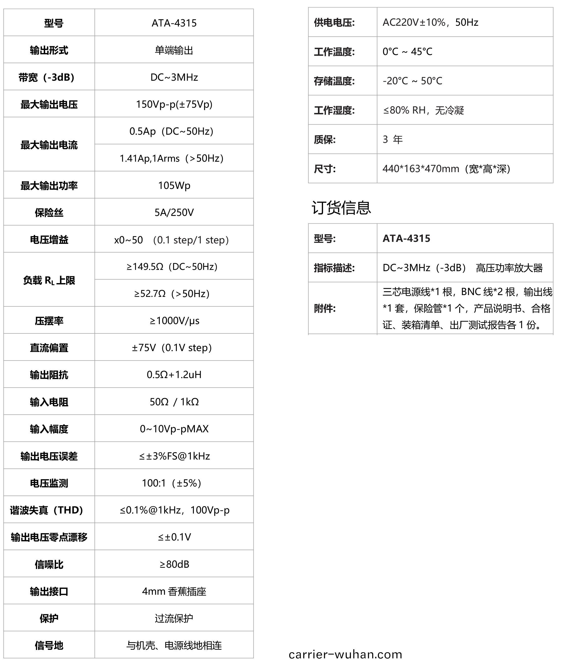 ATA-4315高(gao)壓功(gong)率(lv)放(fang)大(da)器(qi)(圖1)