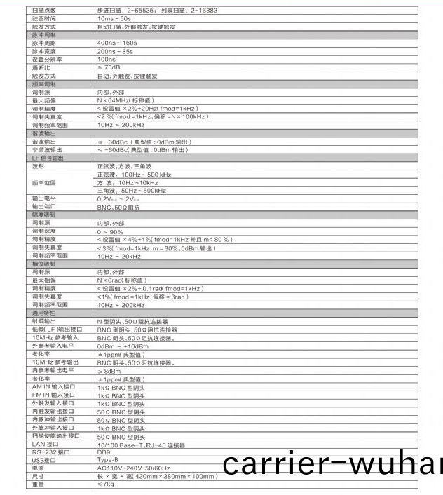 SG2150微波信(xin)號(hao)髮生器(圖2)
