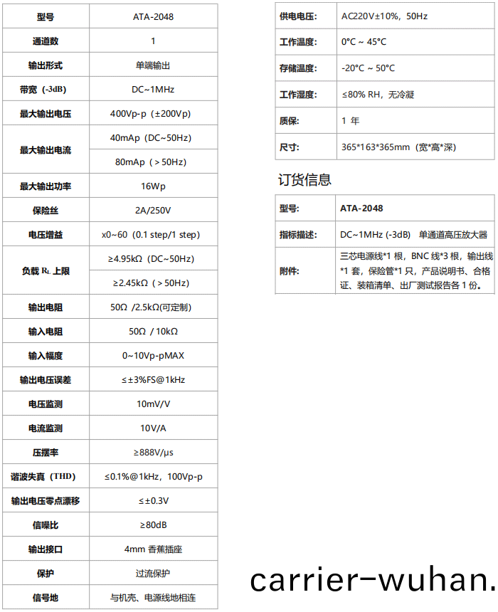 ATA-2048高壓放大器(圖(tu)1)
