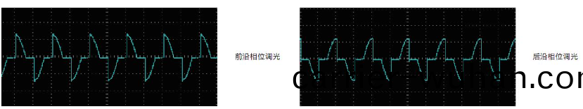 IT7300係(xi)列可(ke)編程(cheng)交流(liu)電(dian)源(圖1)