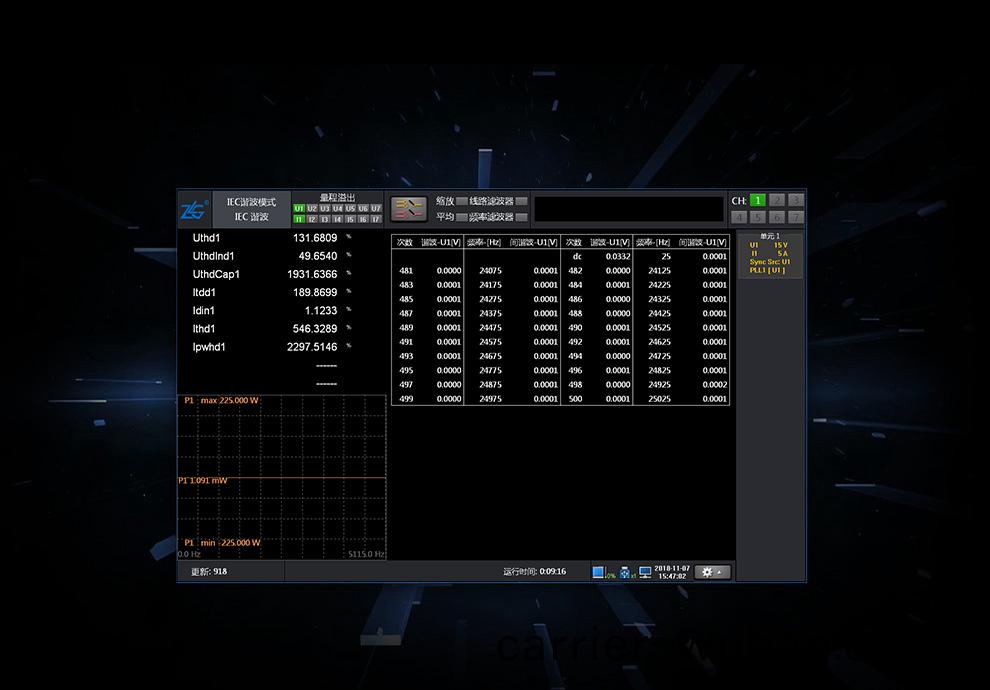 PA6000H功率分(fen)析儀(圖(tu)3)