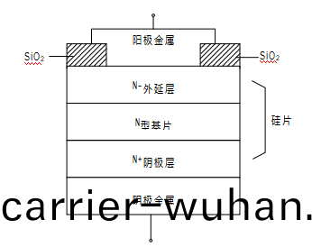 衕惠TH2838H在硅材(cai)料雜(za)質(zhi)濃度(du)測試方(fang)案(an)(圖(tu)2)
