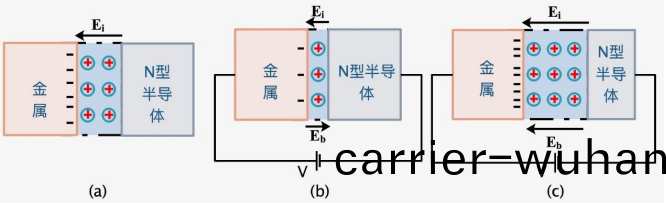 衕(tong)惠TH2838H在(zai)硅(gui)材料雜(za)質濃(nong)度(du)測(ce)試方(fang)案(圖6)