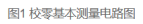 功(gong)率(lv)分析儀(yi)中(zhong)校(xiao)零咊消(xiao)零(ling)(圖(tu)2)