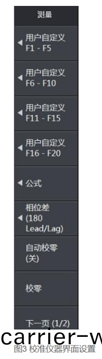 功(gong)率(lv)分(fen)析(xi)儀中校(xiao)零咊(he)消零(ling)(圖4)