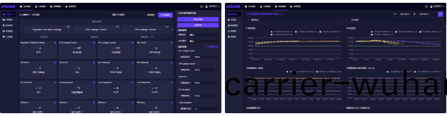 安泰測(ce)試9月(yue)企(qi)業(ye)月(yue)報(圖11)