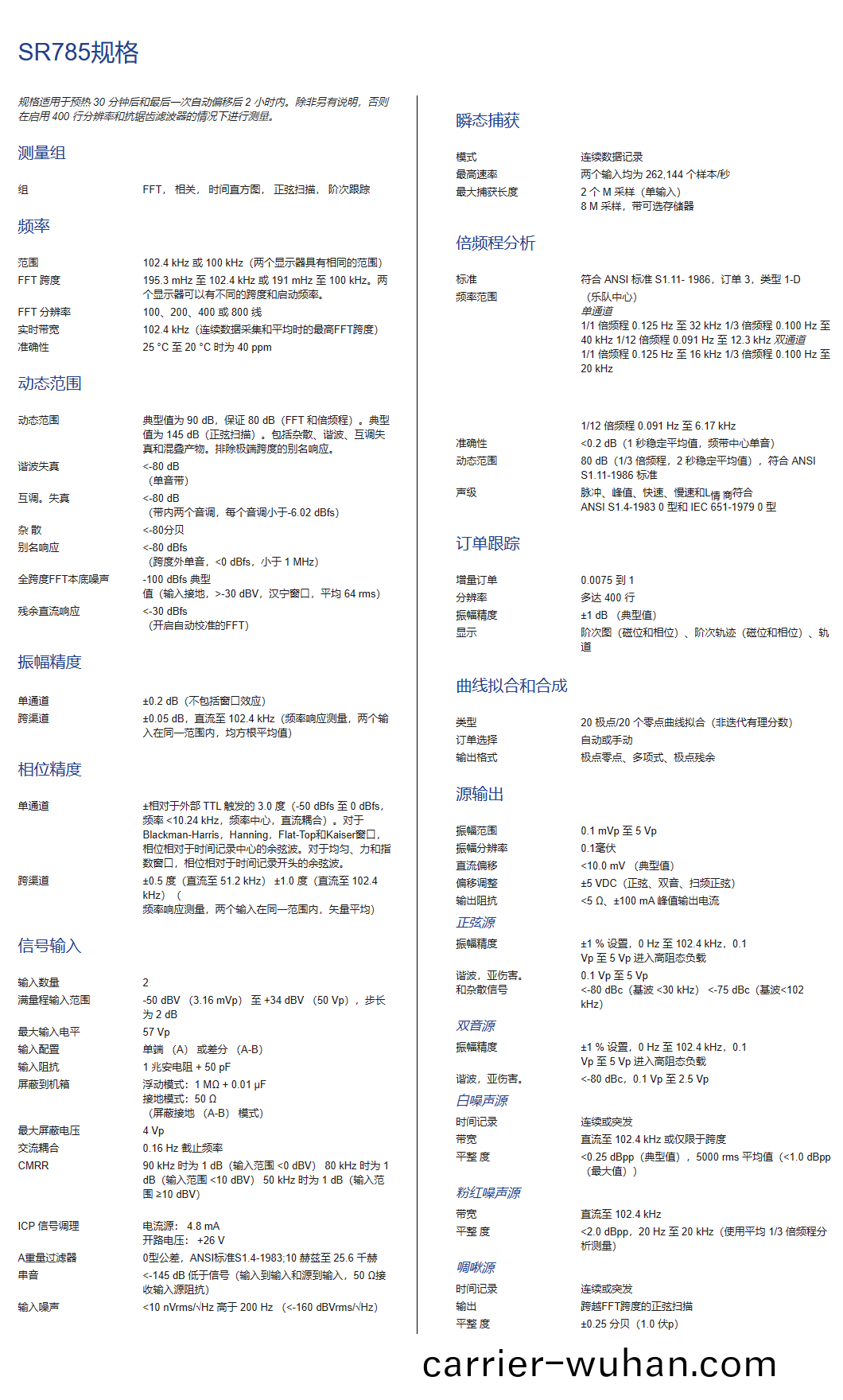 SR785雙通(tong)道(dao)動(dong)態(tai)信(xin)號(hao)分析(xi)儀(圖1)
