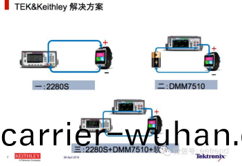 吉時利(li)DMM7510在(zai)智能(neng)可(ke)穿戴(dai)設備(bei)待(dai)機(ji)功耗(hao)測試方案(圖2)