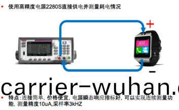 吉(ji)時利(li)DMM7510在(zai)智(zhi)能可(ke)穿戴設(she)備待(dai)機(ji)功(gong)耗測(ce)試(shi)方案(圖3)