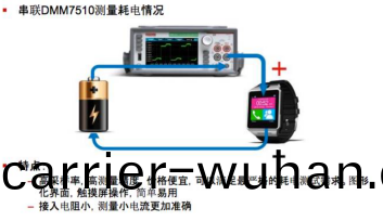 吉時利DMM7510在智能可穿(chuan)戴(dai)設備待機(ji)功(gong)耗(hao)測試(shi)方案(圖(tu)4)