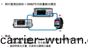 吉(ji)時(shi)利(li)DMM7510在(zai)智(zhi)能(neng)可(ke)穿戴設備待(dai)機(ji)功(gong)耗(hao)測(ce)試(shi)方(fang)案(an)(圖5)