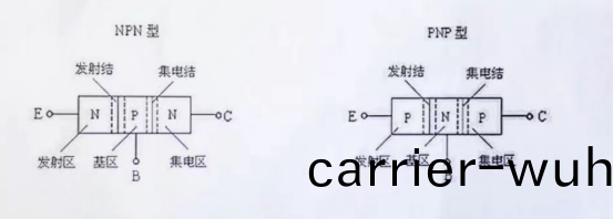手(shou)持萬(wan)用錶(biao)使用技巧(圖3)