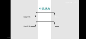 IIC怎麼測(ce)試(圖(tu)2)