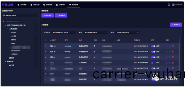 安泰(tai)測試(shi)10月企(qi)業月報(bao)(圖10)