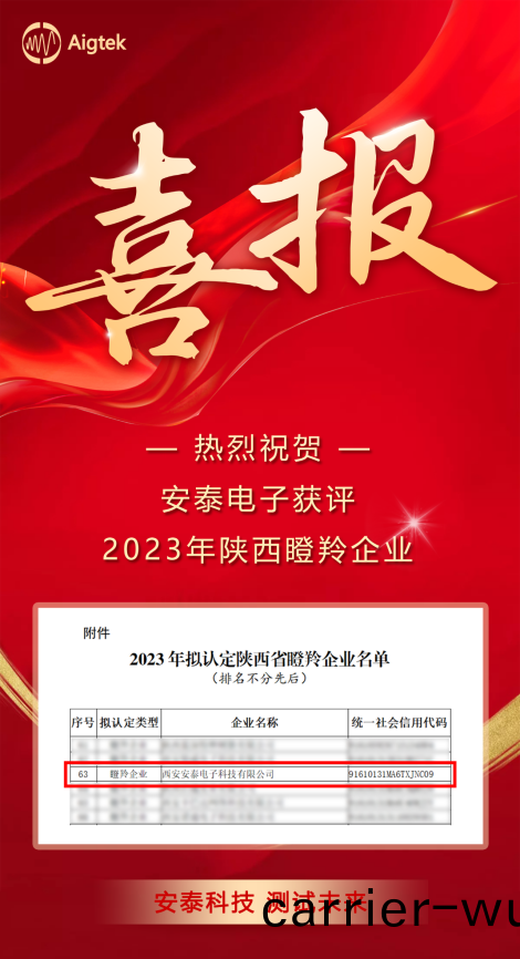 安(an)泰(tai)測試10月企(qi)業月報(圖(tu)2)