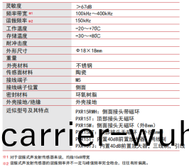 ATA-2021B功(gong)率放大(da)器(qi)在超(chao)聲波(bo)測(ce)試的應用(圖(tu)1)