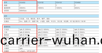 ATA-2021B功(gong)率(lv)放(fang)大(da)器(qi)在超聲(sheng)波測(ce)試的(de)應(ying)用(yong)(圖3)
