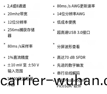 ATA-2021B功(gong)率(lv)放大(da)器(qi)在超(chao)聲(sheng)波(bo)測試(shi)的(de)應(ying)用(yong)(圖(tu)8)