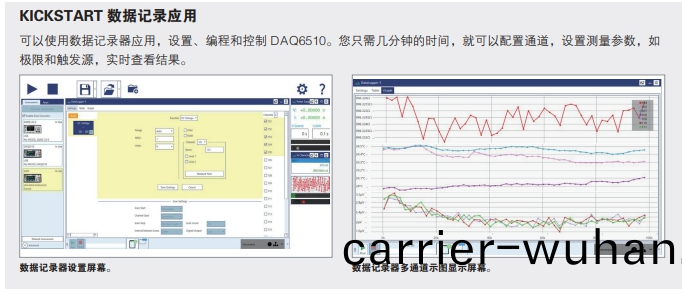 吉(ji)時利(li)DAQ6510在(zai)電動汽(qi)車電(dian)池內阻(zu)測試(shi)的(de)應(ying)用(yong)(圖3)