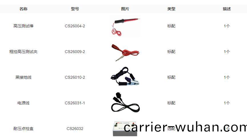 CS2671BX耐(nai)壓測(ce)試儀(圖2)
