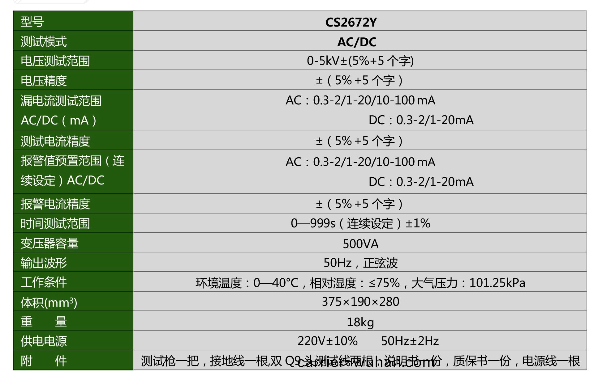 CS2672Y交直流(liu)醫用(yong)耐(nai)壓(ya)測試儀(圖(tu)1)