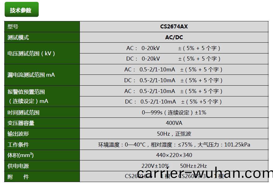  CS2674AX耐(nai)壓(ya)測(ce)試儀(圖1)