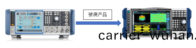 R&S®SMW200A矢(shi)量(liang)信號髮(fa)生器在EVM誤(wu)差(cha)矢量幅度測(ce)試(shi)應用(圖2)