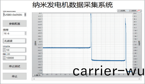 吉時(shi)利6514在(zai)納米(mi)髮電機(ji)測(ce)試(shi)中的(de)應用(圖5)