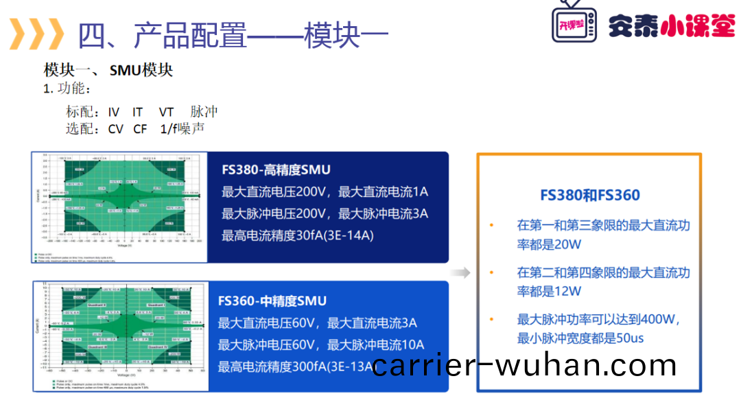 安泰(tai)測試(shi)2024年(nian)2月(yue)企(qi)業月報(圖(tu)2)