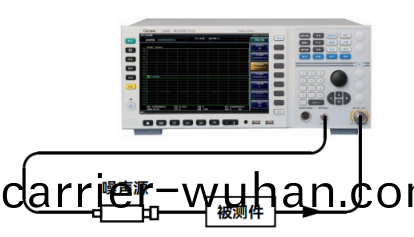 思(si)儀(yi)3986在低譟(zao)放譟聲係(xi)數測(ce)試中應用(圖(tu)3)