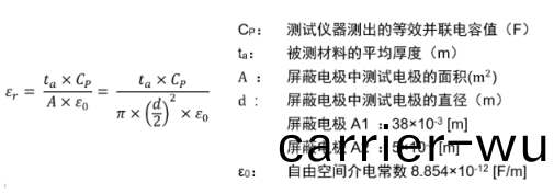 衕惠(hui)TH2851在(zai)薄膜(mo)介電常數測試(shi)方(fang)案(圖(tu)3)
