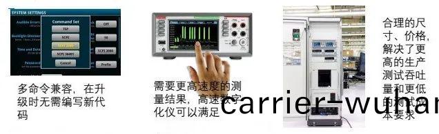 吉時利DMM6500自動測試係(xi)統(tong)的應用(圖(tu)2)
