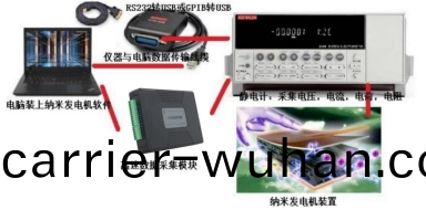 AT-EM靜電(dian)計(ji)程(cheng)控輭(ruan)件(圖(tu)3)